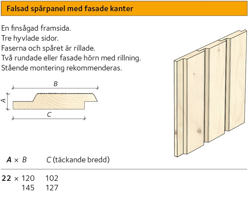 AVT-sortiment-falsad-sparpanel-fas.jpg