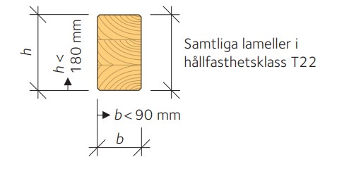 Limträpelare i hållfasthetsklass GL28hsX.jpg